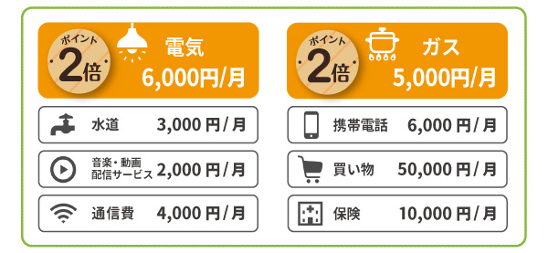 毎月の例家賃抜き.jpg