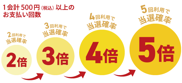 baibai.png