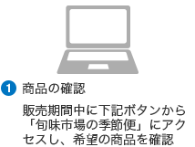 ①夢なびポイントアプリをインストールし、ログイン
