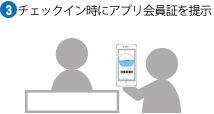 3.チェックイン時にアプリ会員証を提示