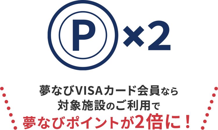 夢ナビVISAカード会員ならスターツグループ対象施設のご利用で夢ナビポイントが2倍に