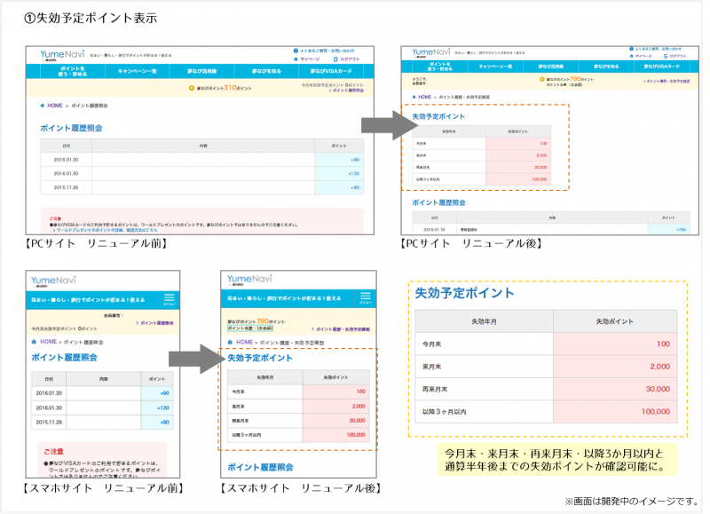 20160531point_1.png